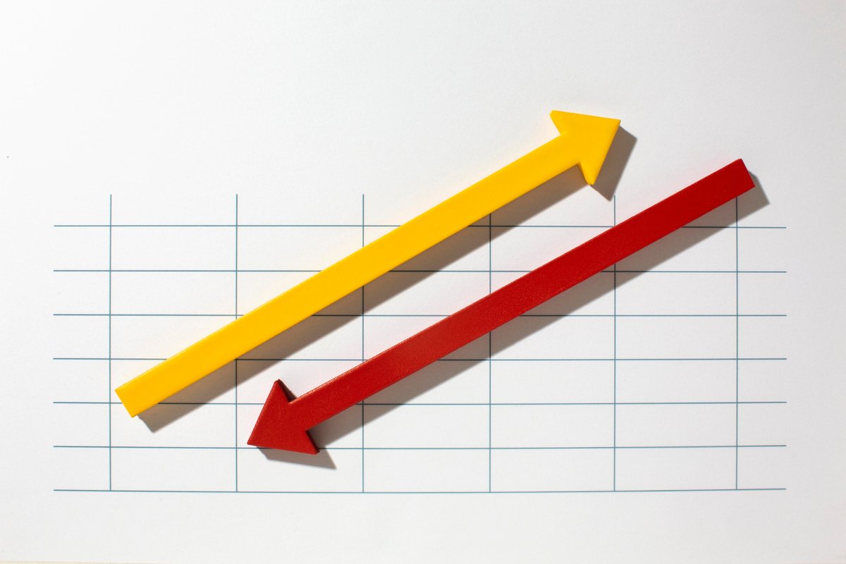 Free Profit and Loss Calculator for UK Self Employed (2026/27)